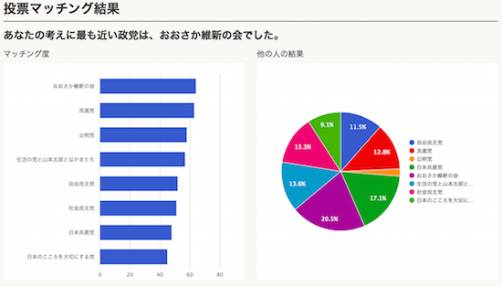 スクリーンショット 2017-10-19 13.21.51